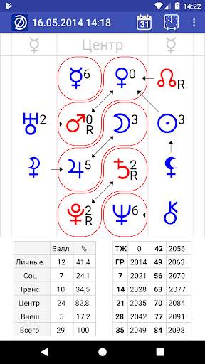 AstroFD - Формула Души скриншот 1