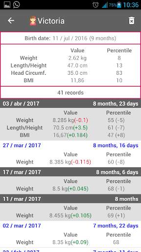 My Baby Charts: percentiles screenshot 3