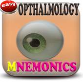 Ophthalmology Mnemonics 5