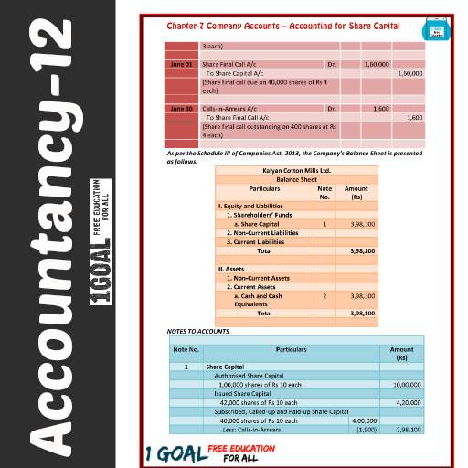 Class 12 Account (TS Grewal Vol-2) screenshot 3