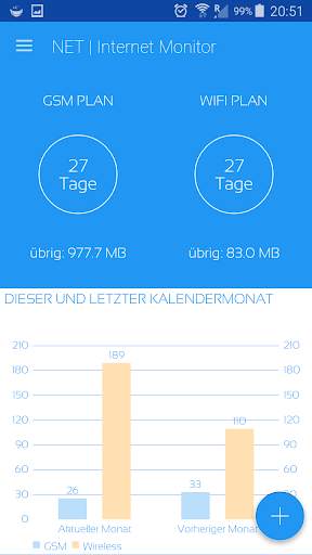 NET | Internet Monitor screenshot 3
