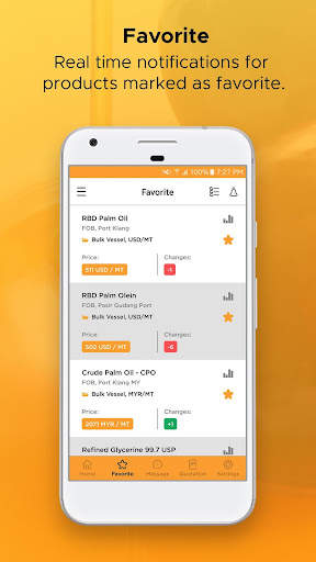MBLion Oleo – Palm Oil Price screenshot 6