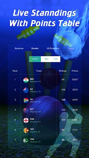 Live Cricket TV – IPL Live Match and Scores screenshot 4