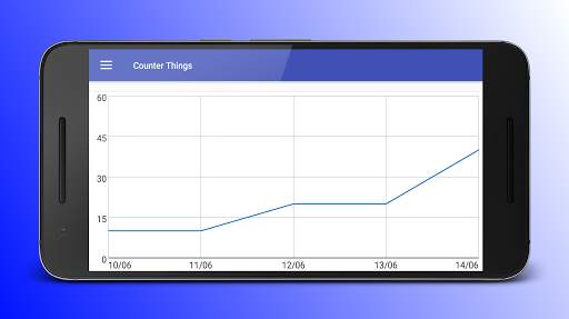 My Thing Counters - Multi counter screenshot 7