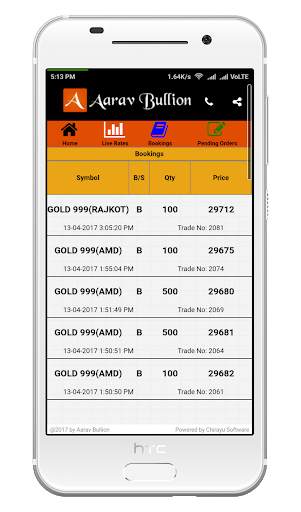 Aarav Bullion : Ahmedabad Gold screenshot 1