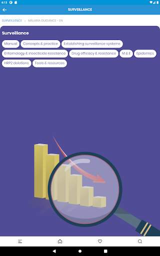 World Malaria Toolkit screenshot 21