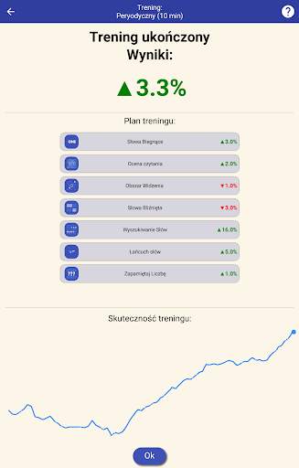 ReaderPro – Szybkie czytanie i rozwój mózgu screenshot 1