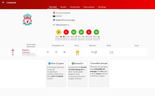 Pronostici calcistici Forebet screenshot 24
