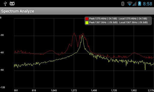 Spectrum Analyzer screenshot 2