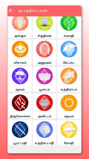 Rasipalangal Daily Horoscope screenshot 4