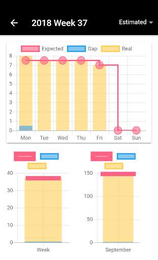 Working Hours - Job Working Time & Statistics screenshot 4