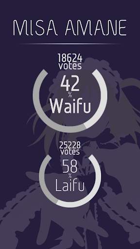 Waifu or Laifu screenshot 8