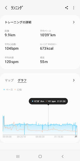 Samsung Health screenshot 3