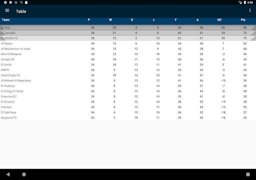 Ahly Live screenshot 10