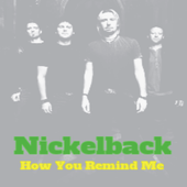 How You Remind Me Song icon