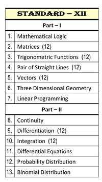 Maths Formulas College screenshot 3