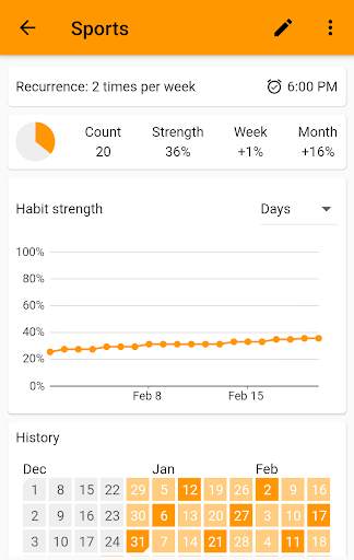 HabitGuru - Habit Tracker screenshot 2
