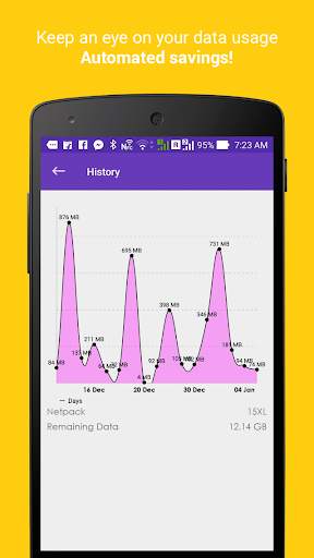 Cell.Fish - Safe SMS, Slick Dialer, Save Money Wiz screenshot 7