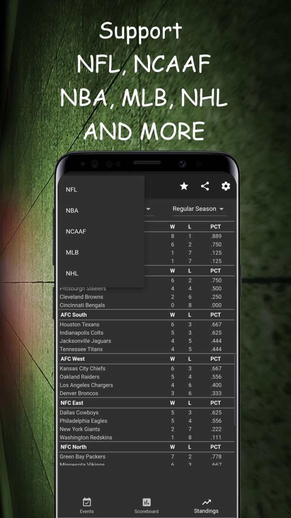 Dofu Live NFL NBA NHL Baseball screenshot 3