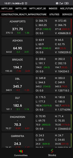 OneView screenshot 1