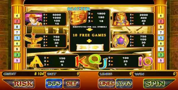 Book of Ramses Slot screenshot 6