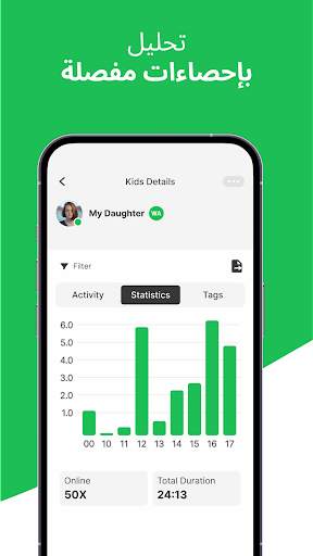 When: WA Family Online Tracker 6 تصوير الشاشة