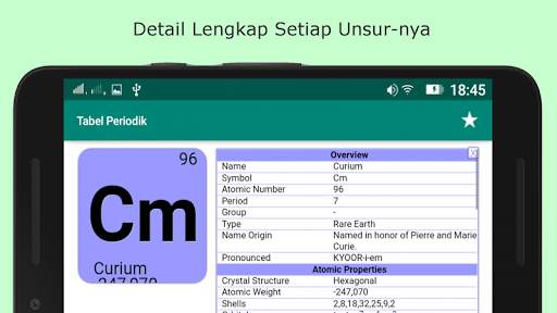 Tabel Periodik Unsur Kimia screenshot 2