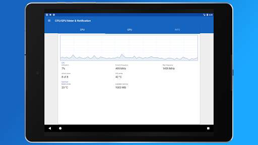 CPU/GPU Meter & Notification screenshot 7