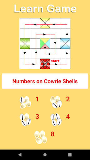 Changa Asta 2021 (Small Ludo) screenshot 6