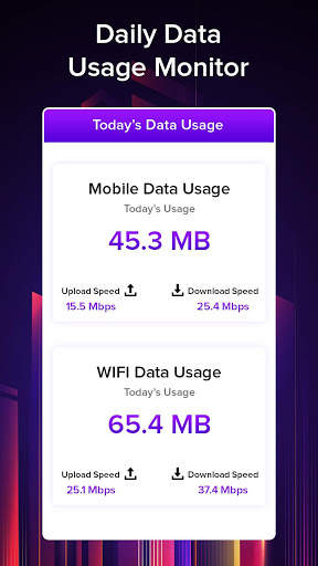Daily Data Usage Monitor & Manager screenshot 3