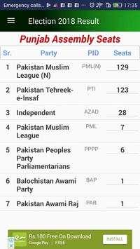 Election 2018 Complete Result screenshot 3