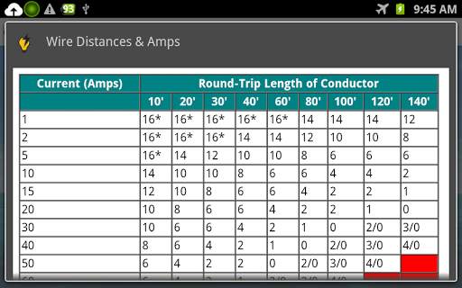 Boat Battery Amps Calculator screenshot 4