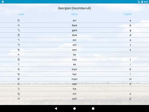 World Alphabets - Learn them all screenshot 12