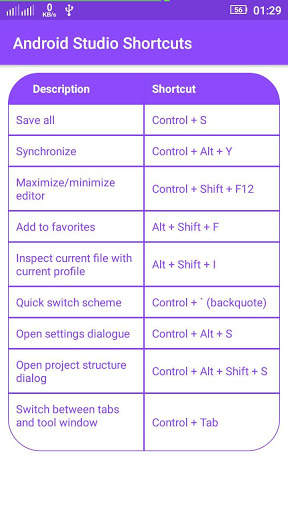 Shortcuts for Android Studio screenshot 3