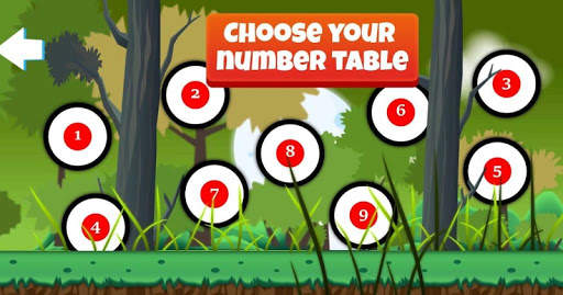 Math Kids Game : Early Learnin screenshot 2