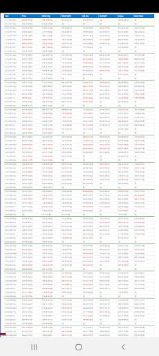 Satta Matka Results screenshot 4