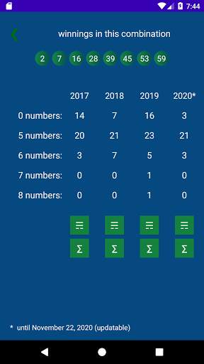 Keno BY  statistics screenshot 3