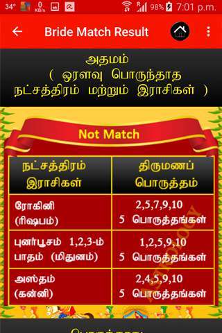 Marriage Match Astrology Tamil screenshot 7