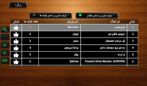 Piano Irani screenshot 4