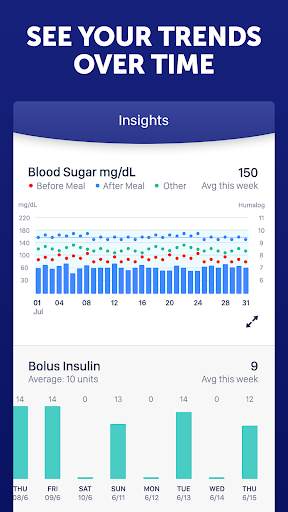 Glucose Buddy Diabetes Tracker screenshot 3