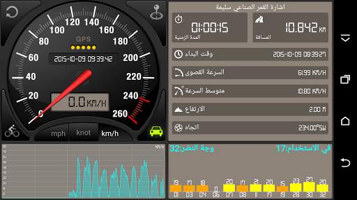 عداد السرعة Pro GPS 3 تصوير الشاشة