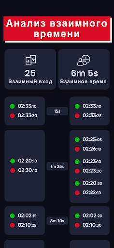 WhatsApp Онлайн время трекер скриншот 2
