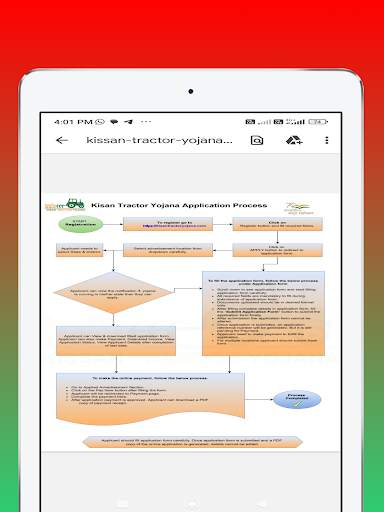 Kisan Tractor Scheme Check App screenshot 7