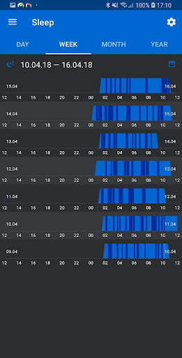 Master for Amazfit screenshot 6