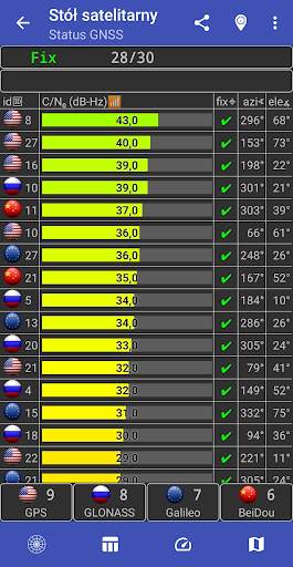 Status GNSS (Test GPS) screenshot 2