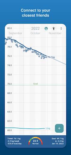 Libra Weight Manager screenshot 5