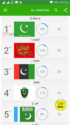 Vote for Pakistan Election2023 скриншот 5