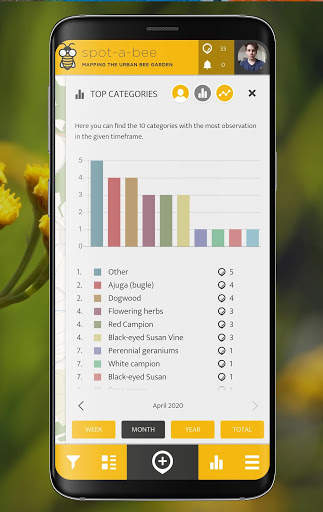 Spot-a-Bee  | SPOTTERON screenshot 5
