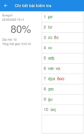 Phát âm tiếng Anh Mỹ screenshot 3