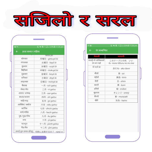 Learn Japanese In Nepali -NAT/JLPT скриншот 4